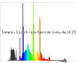 Full Spectrum