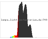 Full Spectrum